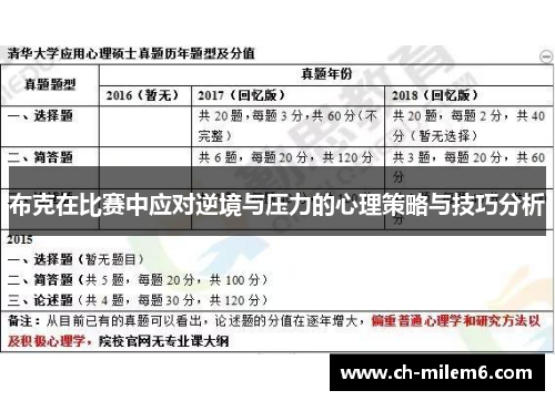 布克在比赛中应对逆境与压力的心理策略与技巧分析