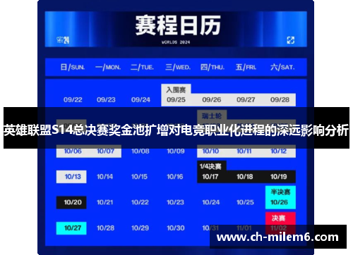 英雄联盟S14总决赛奖金池扩增对电竞职业化进程的深远影响分析