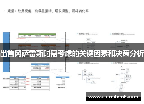 出售冈萨雷斯时需考虑的关键因素和决策分析