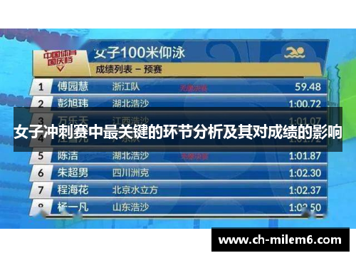 女子冲刺赛中最关键的环节分析及其对成绩的影响