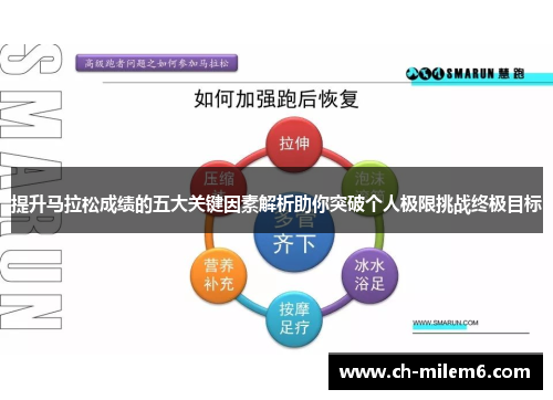 提升马拉松成绩的五大关键因素解析助你突破个人极限挑战终极目标