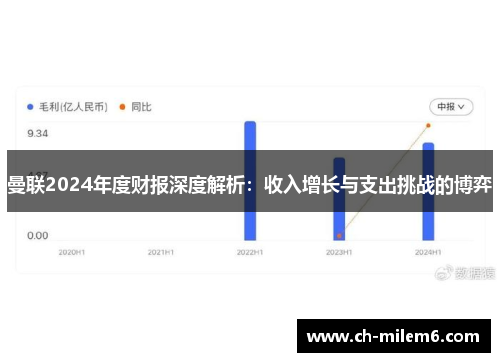 曼联2024年度财报深度解析：收入增长与支出挑战的博弈