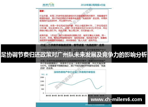 足协调节费归还政策对广州队未来发展及竞争力的影响分析