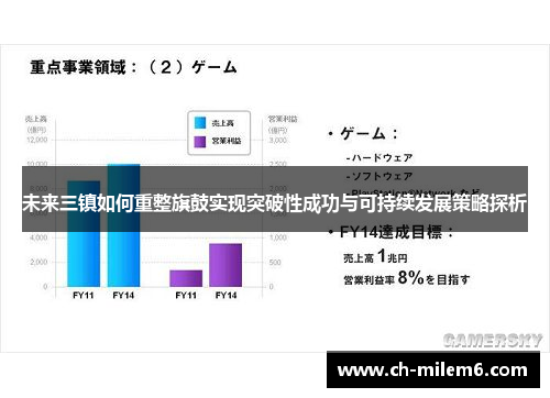 未来三镇如何重整旗鼓实现突破性成功与可持续发展策略探析