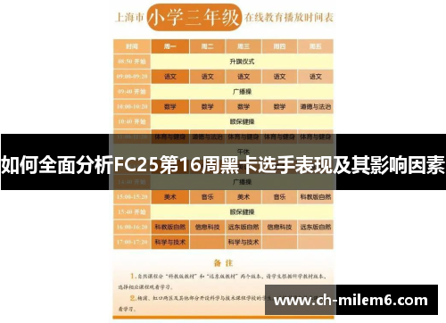 如何全面分析FC25第16周黑卡选手表现及其影响因素