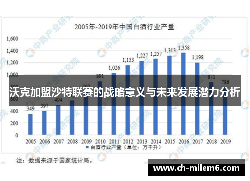 沃克加盟沙特联赛的战略意义与未来发展潜力分析