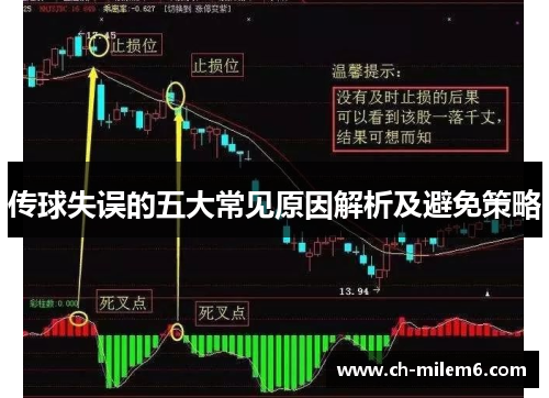 传球失误的五大常见原因解析及避免策略