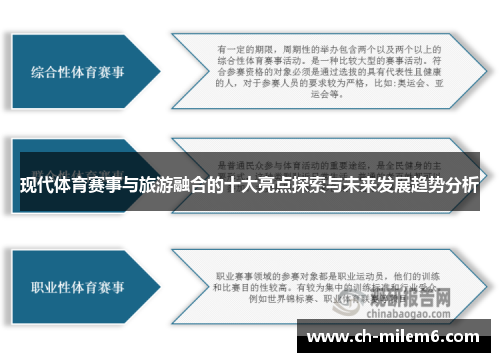 现代体育赛事与旅游融合的十大亮点探索与未来发展趋势分析