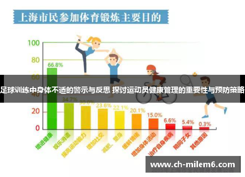 足球训练中身体不适的警示与反思 探讨运动员健康管理的重要性与预防策略