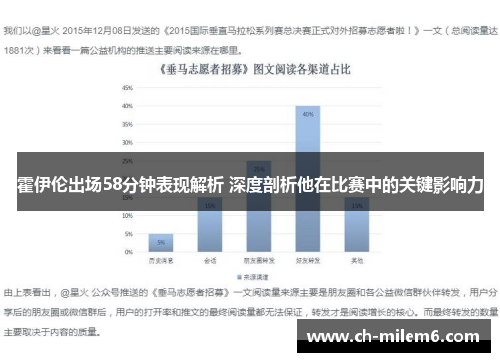霍伊伦出场58分钟表现解析 深度剖析他在比赛中的关键影响力