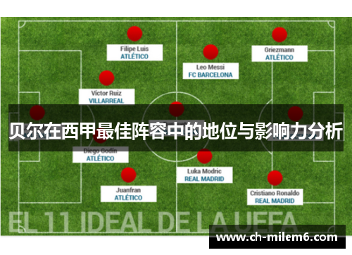 贝尔在西甲最佳阵容中的地位与影响力分析 贝尔在西甲最佳阵容中的地位与影响力分析