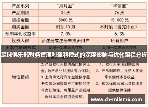 足球俱乐部财务管理对盈利模式的深度影响与优化路径分析 足球俱乐部财务管理对盈利模式的深度影响与优化路径分析