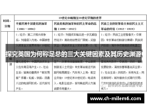 探究英国为何称足总的三大关键因素及其历史渊源 探究英国为何称足总的三大关键因素及其历史渊源