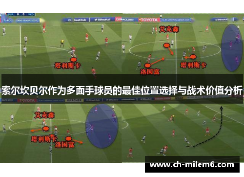 索尔坎贝尔作为多面手球员的最佳位置选择与战术价值分析