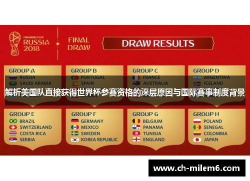 解析美国队直接获得世界杯参赛资格的深层原因与国际赛事制度背景