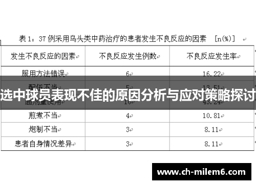 选中球员表现不佳的原因分析与应对策略探讨
