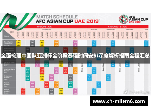 全面梳理中国队亚洲杯全阶段赛程时间安排深度解析指南全程汇总 全面梳理中国队亚洲杯全阶段赛程时间安排深度解析指南全程汇总